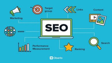 Best Practices For SEO-Friendly Design